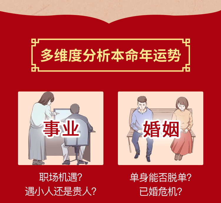 本命年运势介绍