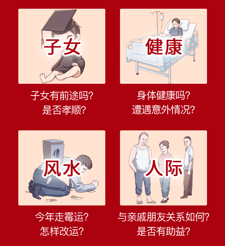 本命年运势介绍