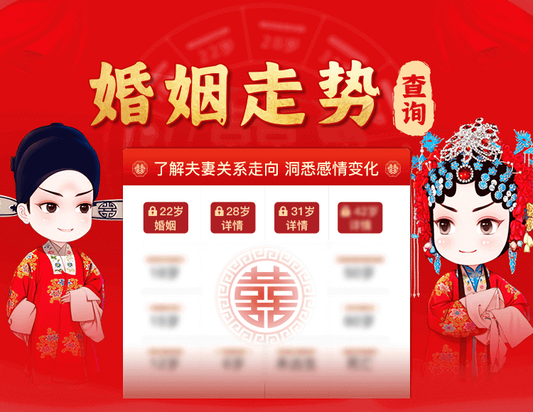 婚姻走势