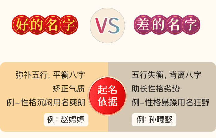 宝宝起名服务介绍
