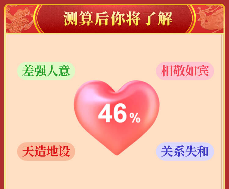 八字合婚介绍