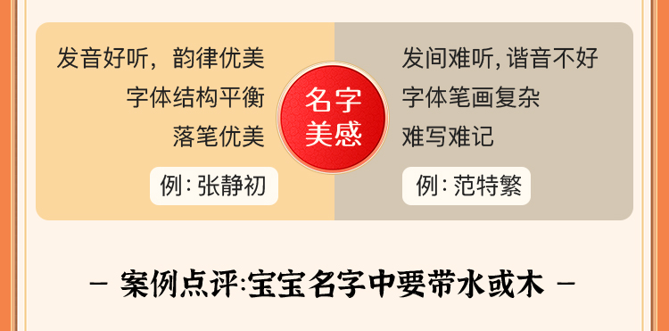 八字起名服务介绍