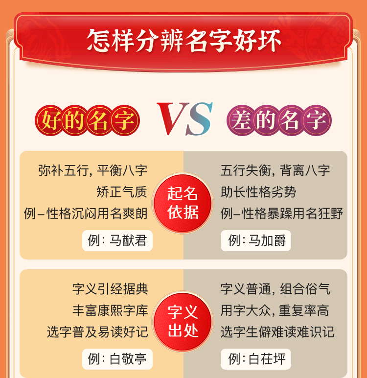 八字起名服务介绍