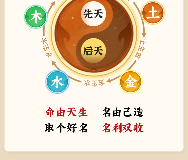 姓名详批报告介绍
