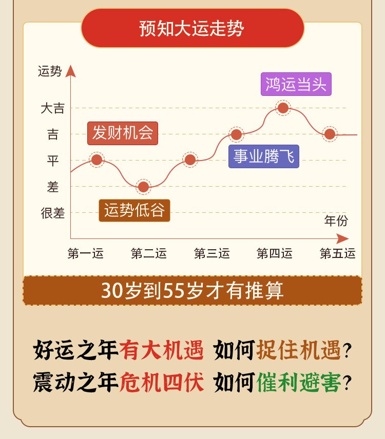 八字精批报告介绍