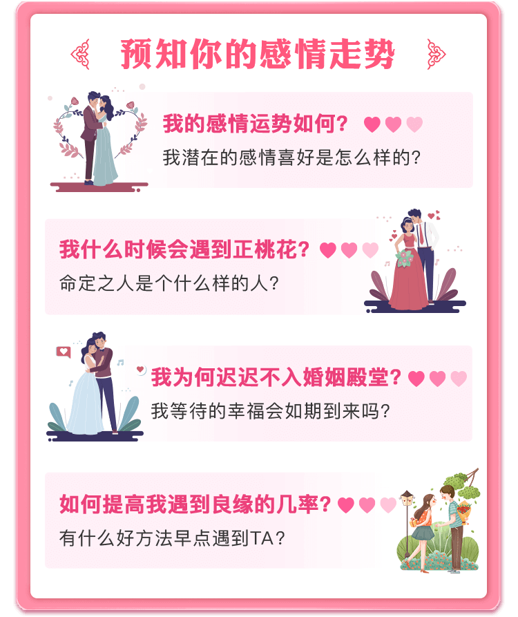 桃花运报告介绍
