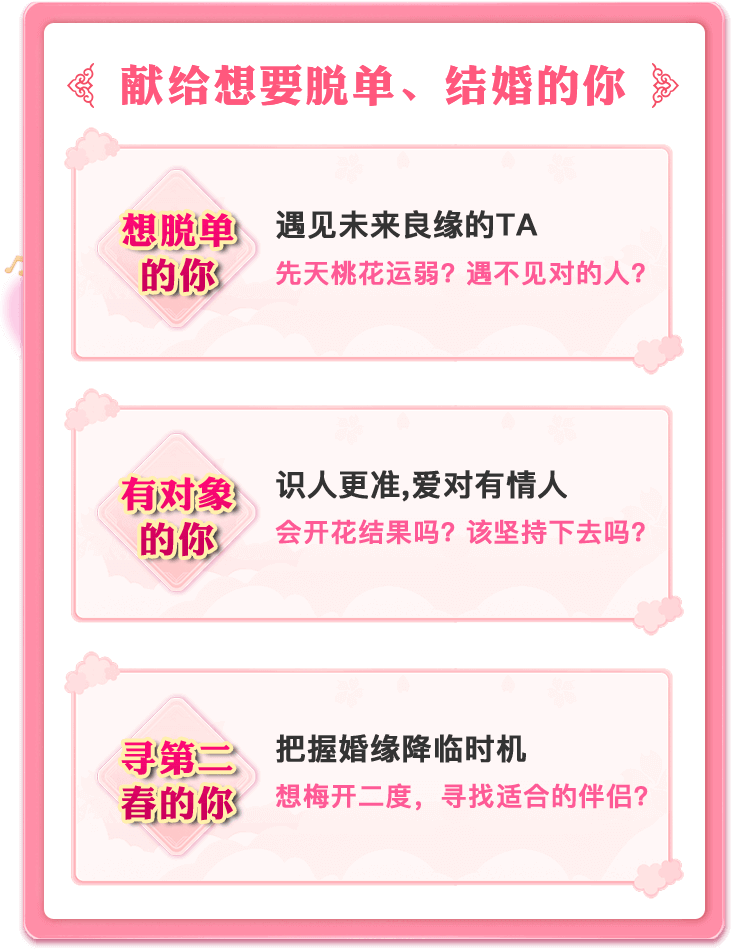 桃花运报告介绍