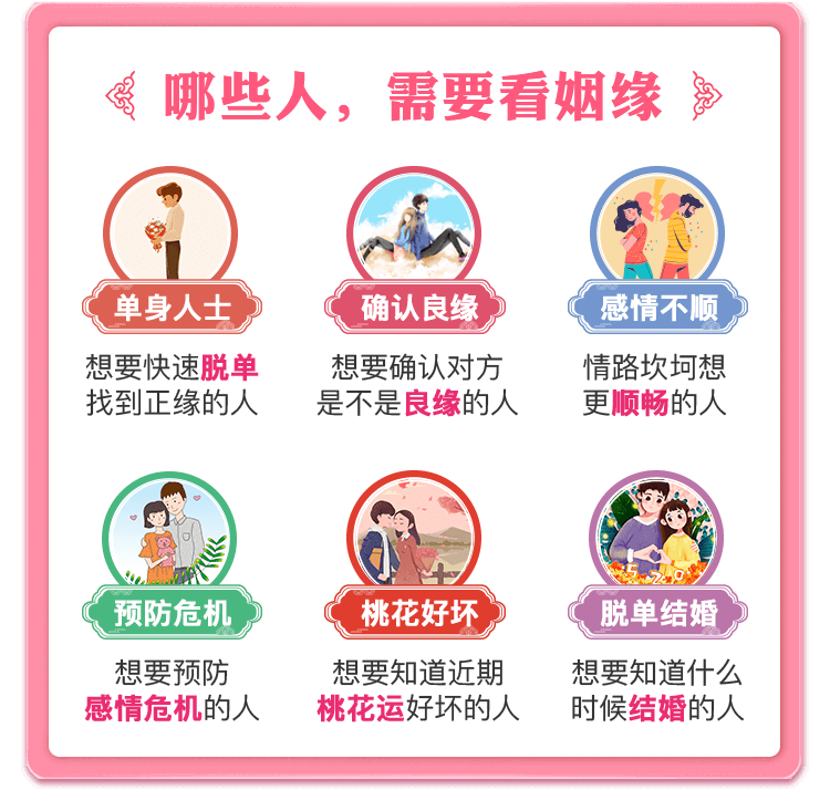 桃花运报告介绍